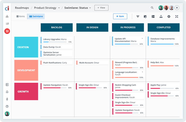 Outsource-dev-roadmap